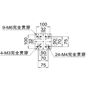 Model dependent travel range, load capacity, and table size